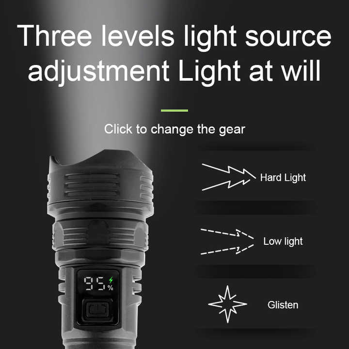 Shopzycart LED Strong Light Flashlight USB Rechargeable Tactical Torch High Power Lamp 1000m Bright Lantern Outdoor Camping
