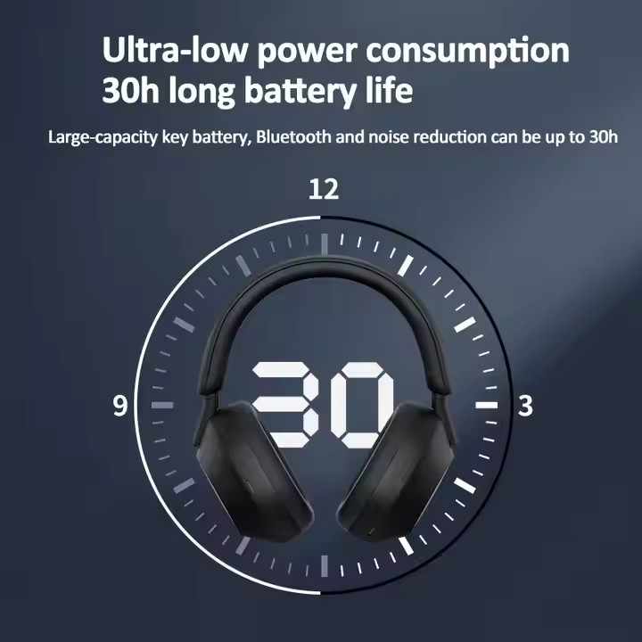 Shopzycart  Wireless Headphones Noise Cancelling BT Foldable Hifi Deep Bass Earphones HI-RES Audio With Mic Headband Headphones